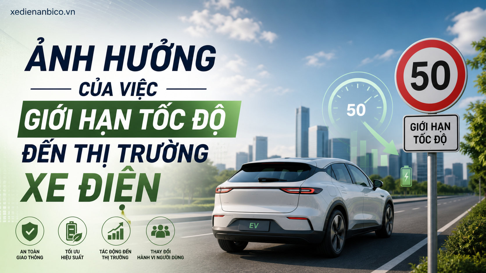Ảnh hưởng của việc giới hạn tốc độ đến thị trường xe điện Ảnh hưởng của việc giới hạn tốc độ đến thị trường xe điện