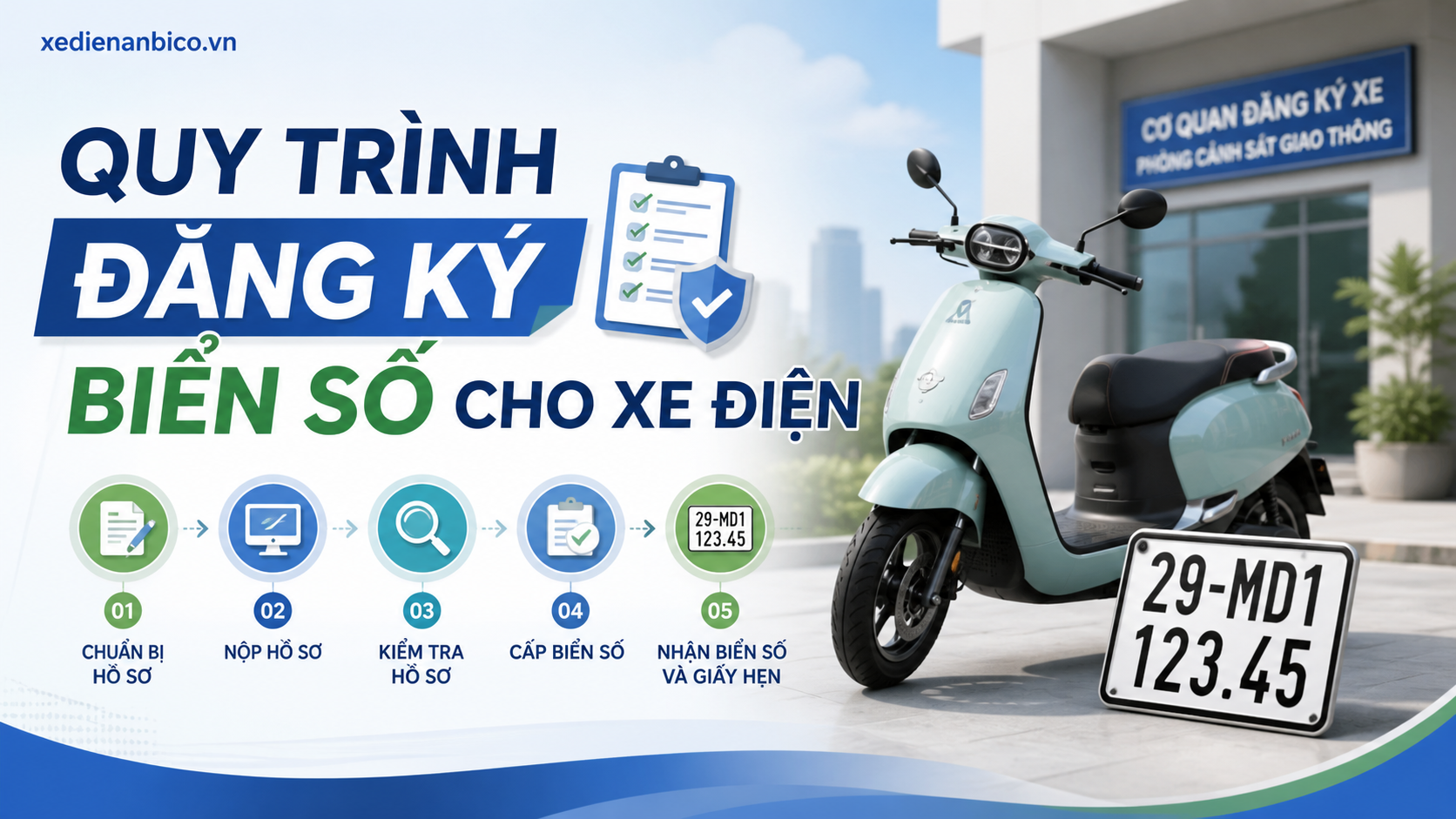 Quy trình đăng ký biển số cho xe điện