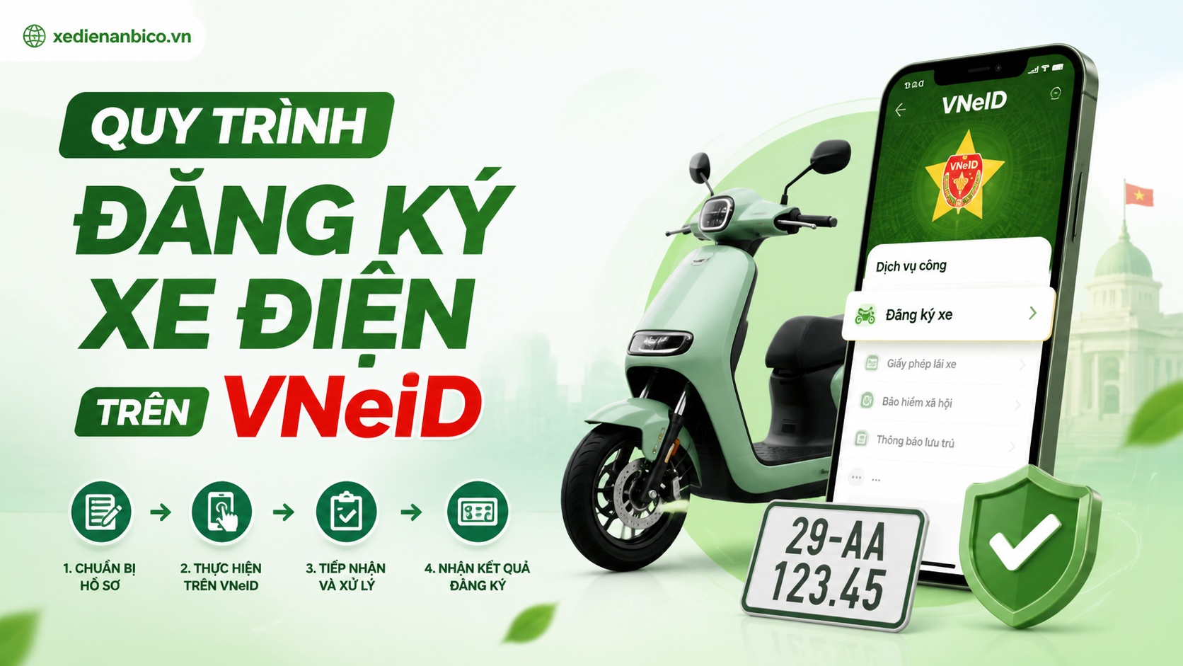 Quy trình đăng ký xe điện trên VNeID Quy trình đăng ký xe điện trên VNeID